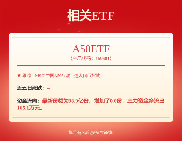 天胜资产 何小鹏可以喝香槟了